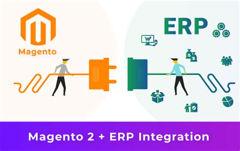 magento erp integration services.